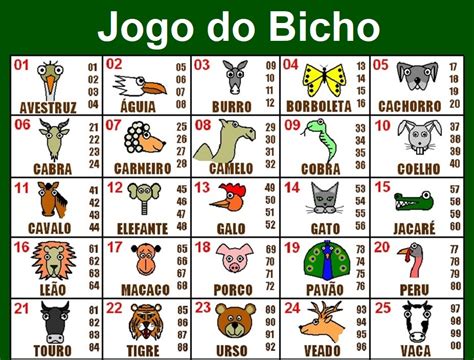 resultado do jogo do bicho da cl rio|Resultado Jogo do Bicho Rio de Janeiro (RJ) hoje .
